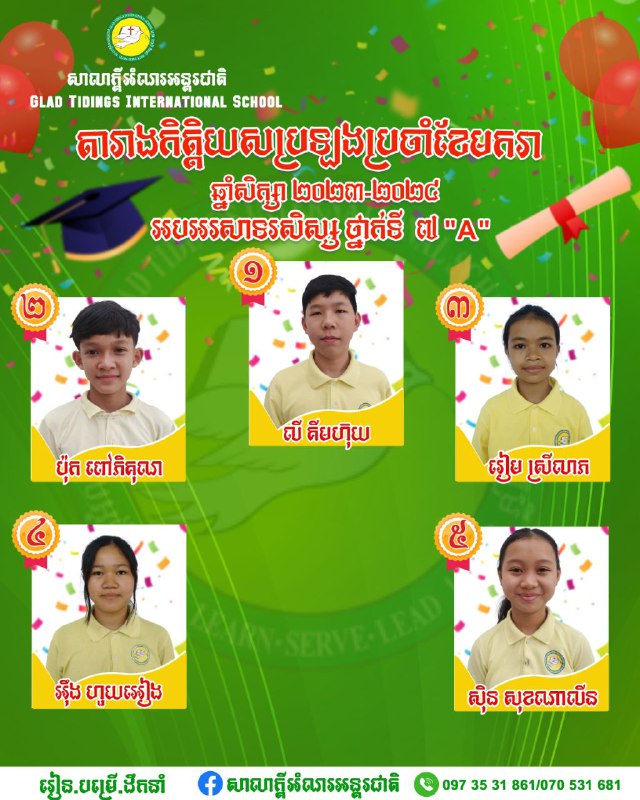 School photographs, 9 February 2024